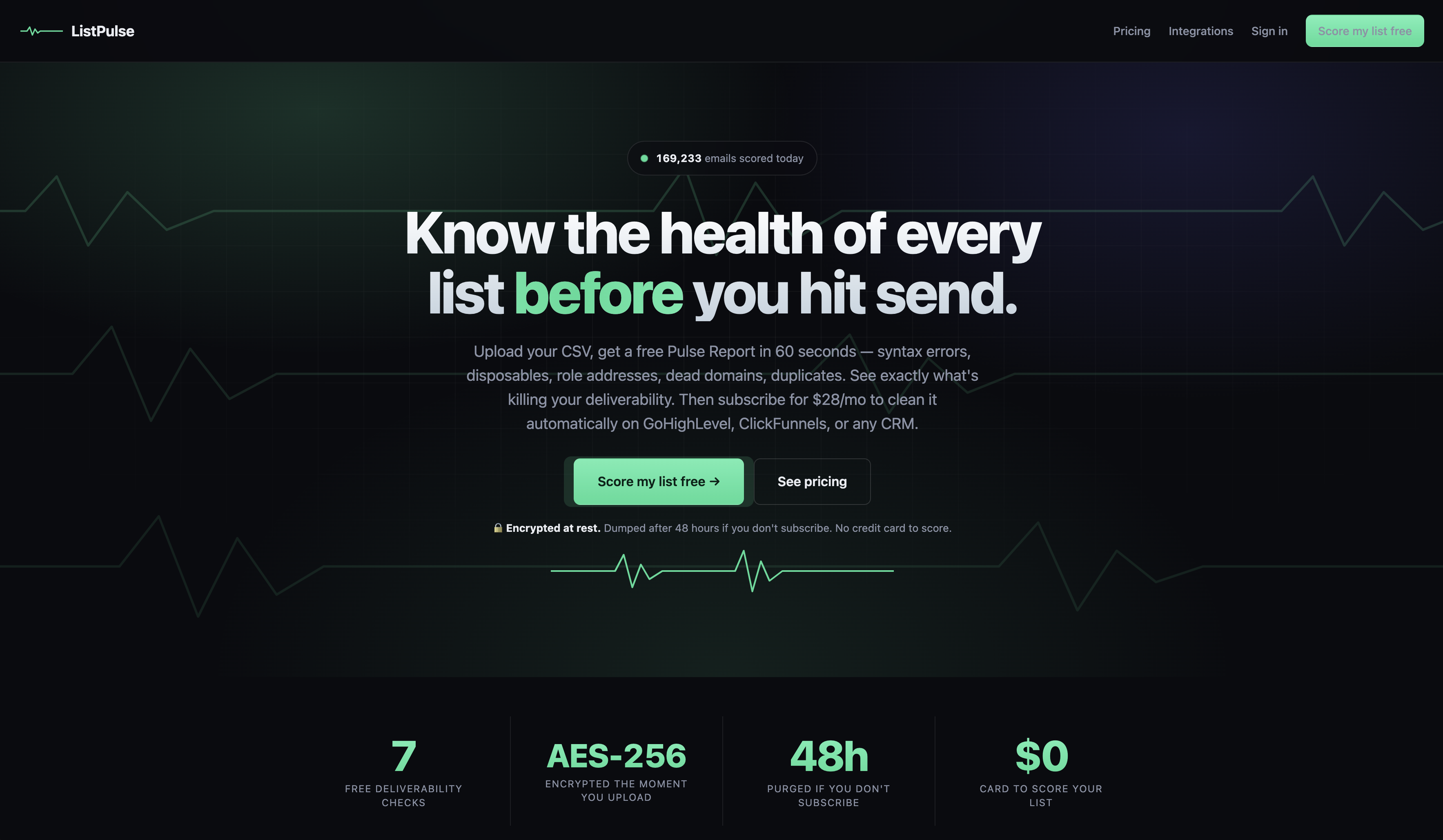 ListPulse — Score your email list free in 60 seconds
